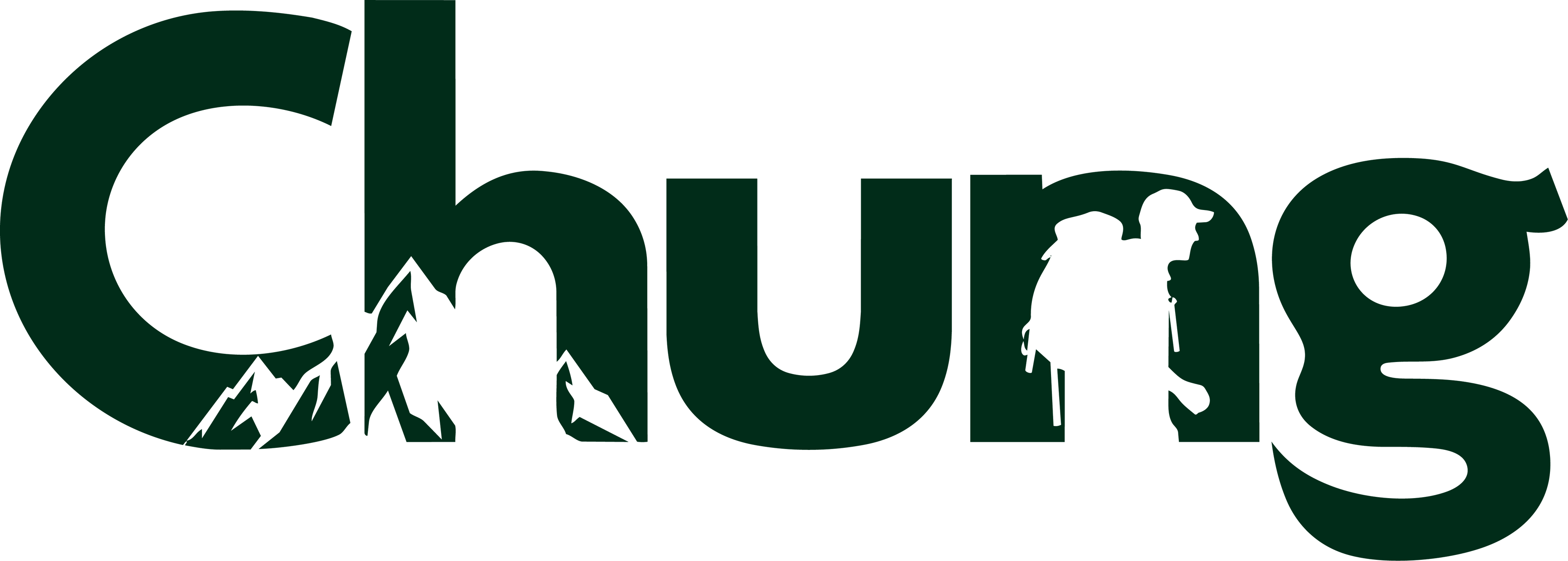 Chung Apparel